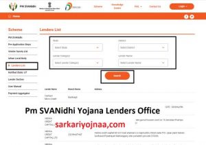 Pm SVANidhi Yojana Lenders Office