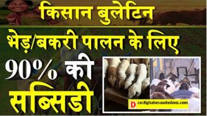 kisan card 2021