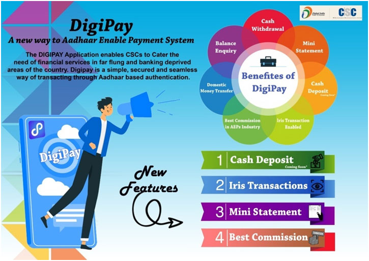 Register for DigiPay with new features