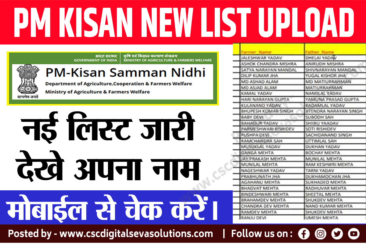 pm-kisan-list-update-on-pm-kisan-portal-farmer-s-name-upload