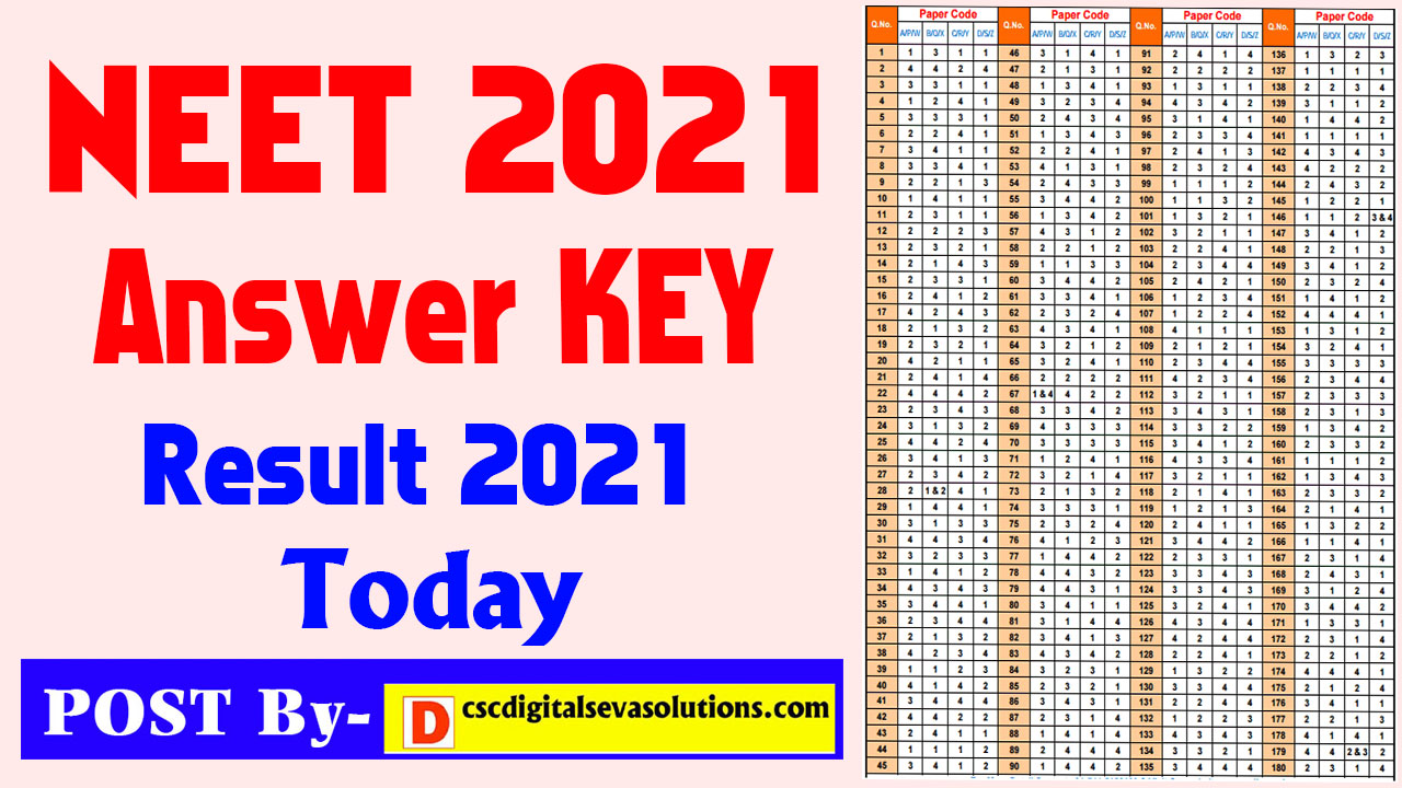 nta answer key 2021