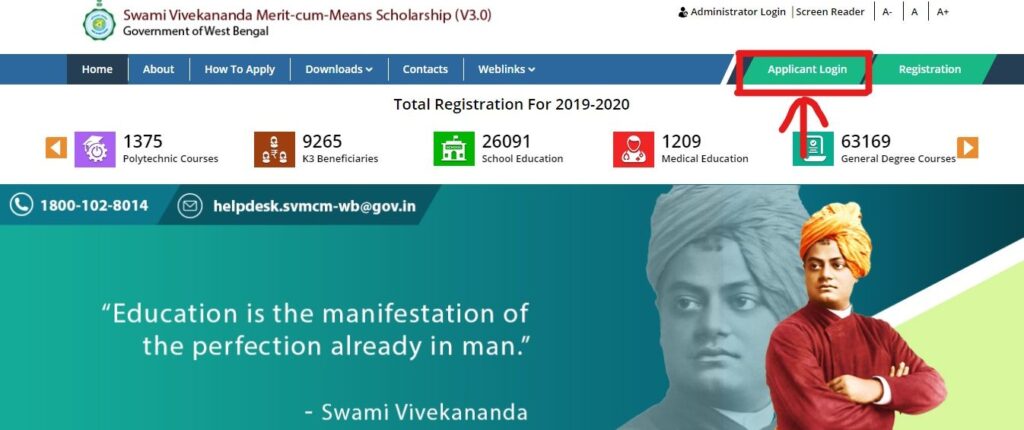 swami vivekananda scholarship amount