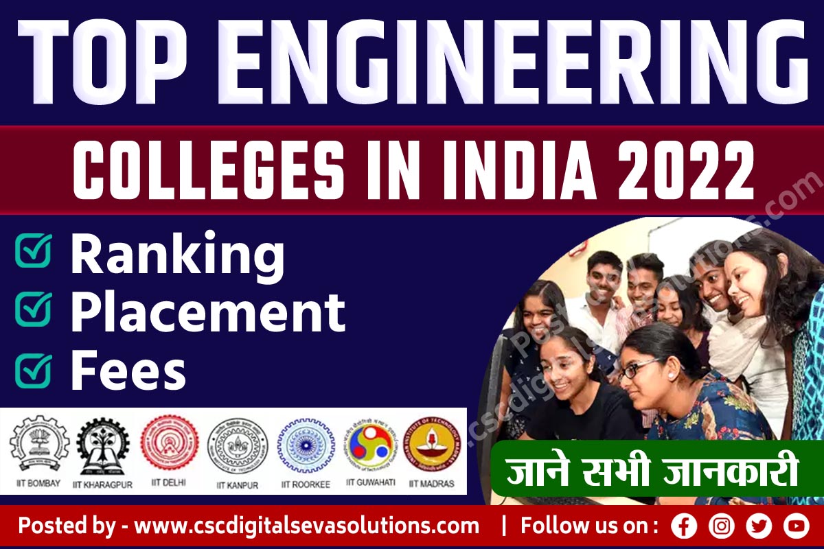 Top Engineering Colleges in India 2022: Ranking List |Fees| Average Package list B-Tech Exam