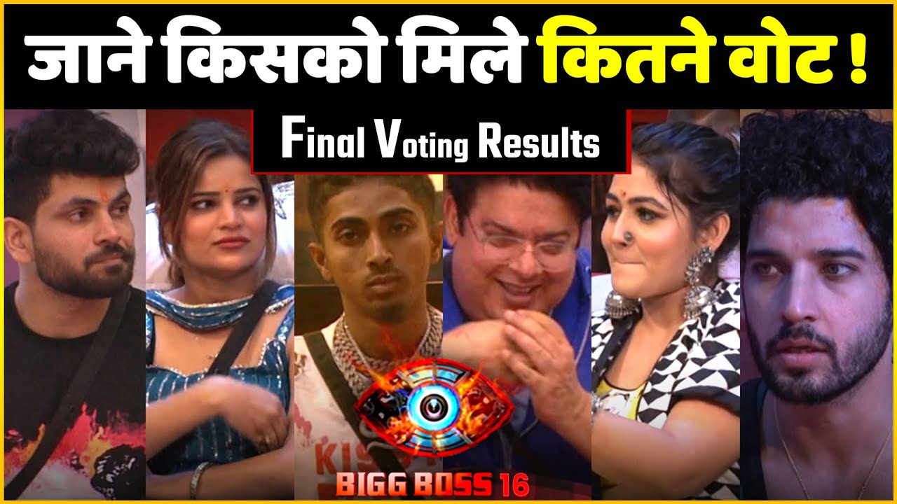 bigg boss 5 tamilvote,bigg boss 15,winner,tamil,telugu vote, bigg boss 6,The premiere episode of bigg boss season 6 vote contestants