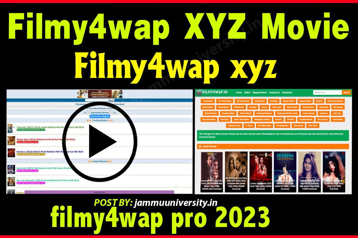 Filmy4wap :Download,Bollywood,South Full HD Movies 300MB