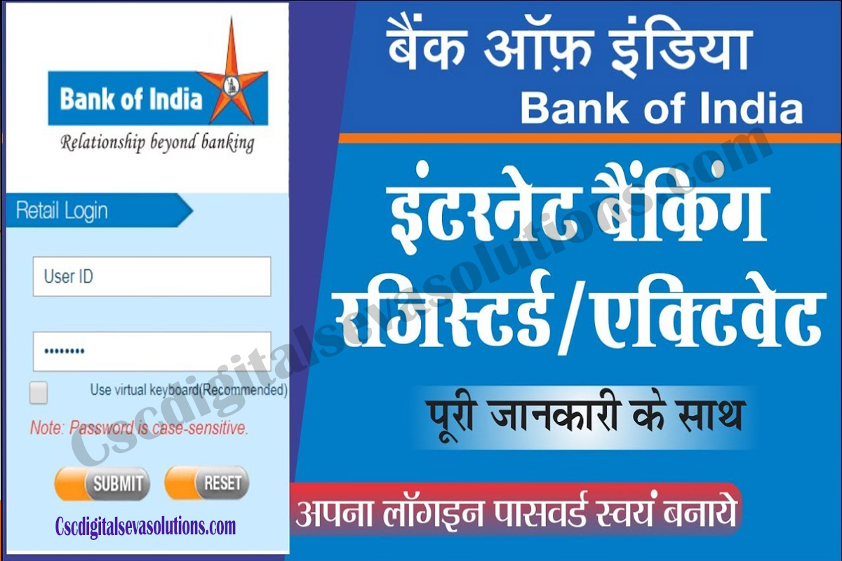 bank of india