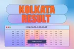 Kolkata Fatafat 2024